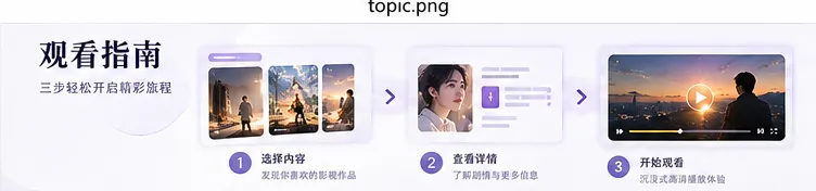 周末放映厅内容封面